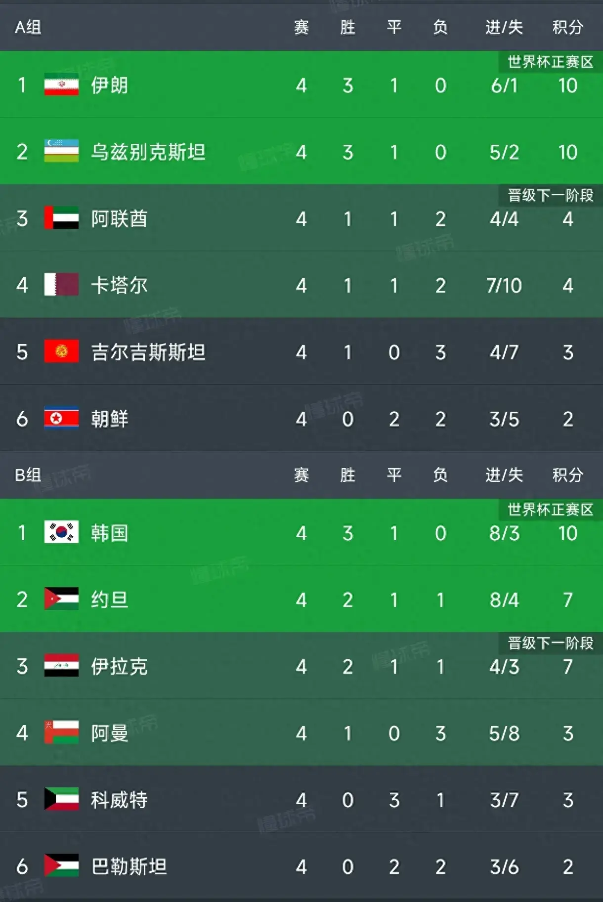 江南体育官网-那不勒斯客场完胜都灵，继续领跑积分榜的简单介绍